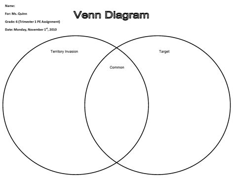 @dz.venn|venn diagram printable.